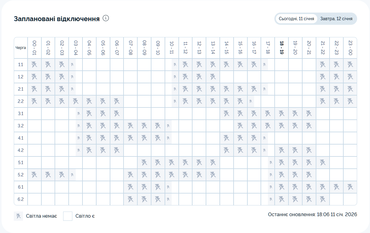 Графік відключення світла на 11.01.2026 у Дніпрі: таблиця черг і часових інтервалів