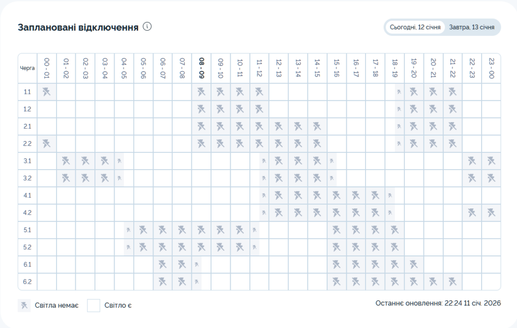 Графік відключення світла на 12.01.2026 у Києві: таблиця черг і часових інтервалів