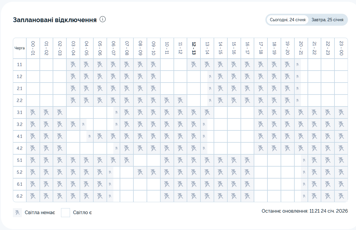 Графік відключення світла на 24.01.2026 у Дніпрі: таблиця черг і часових інтервалів