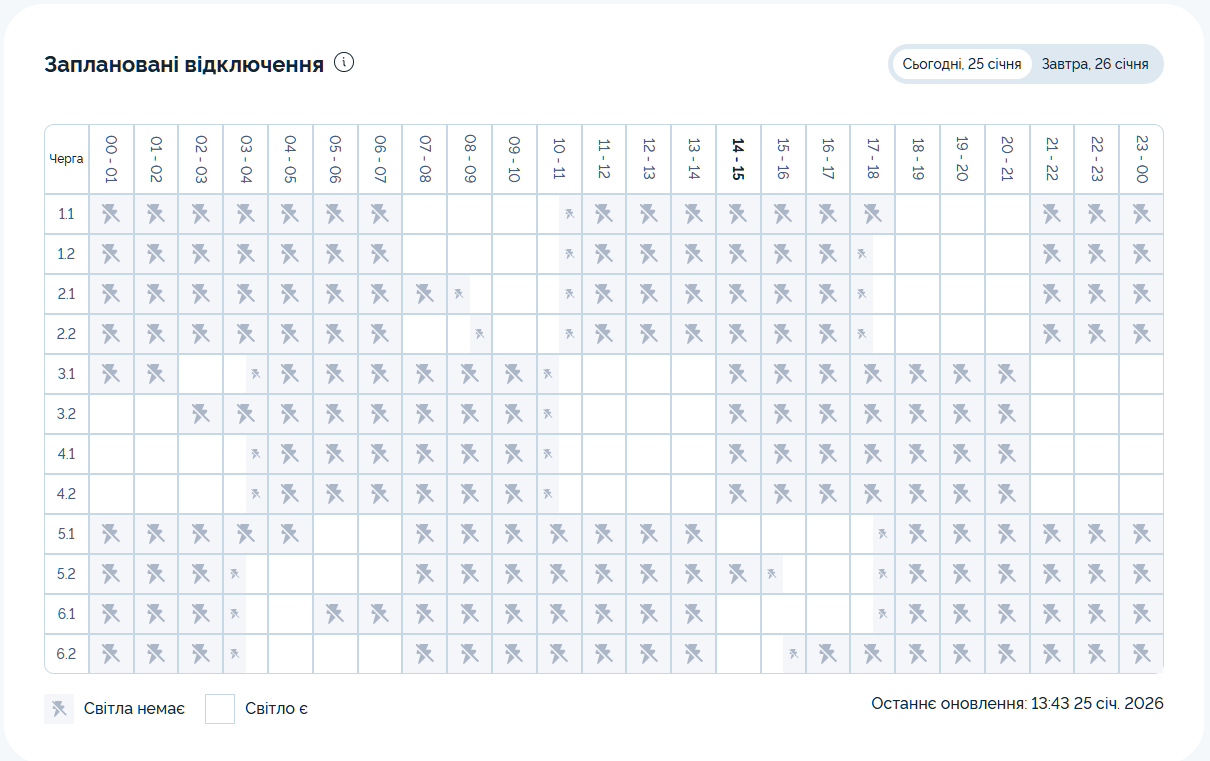 Графік відключення світла на 25.01.2026 у Дніпрі: таблиця черг і часових інтервалів