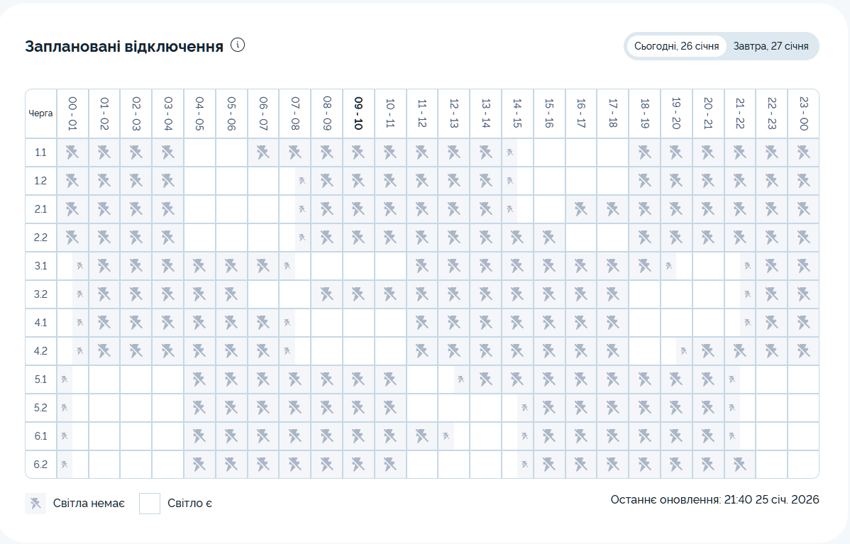 Графік відключення світла на 26.01.2026 у Дніпрі: таблиця черг і часових інтервалів