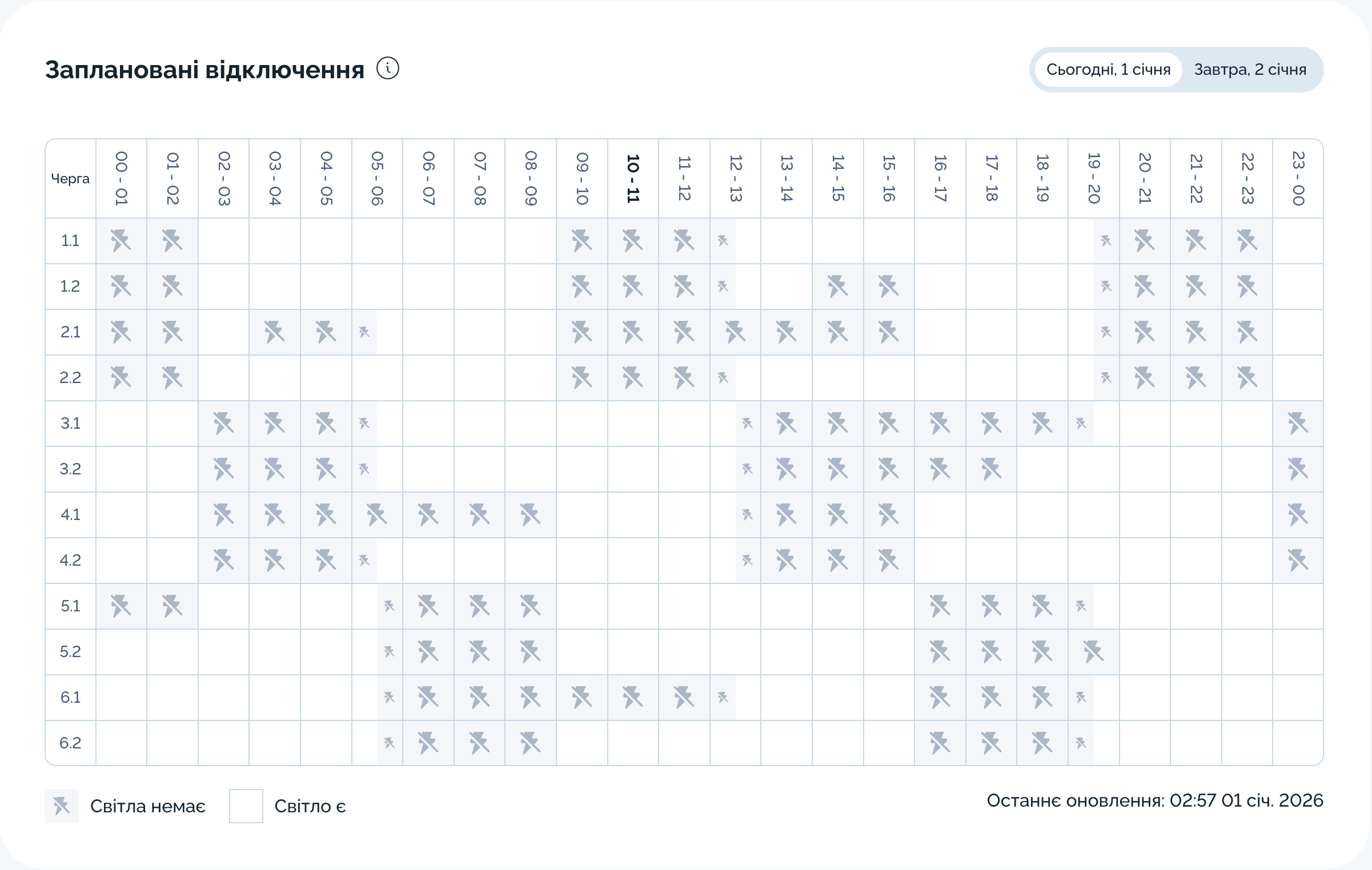 Графік відключення світла на 01.01.2026 у Дніпрі: таблиця черг і часових інтервалів