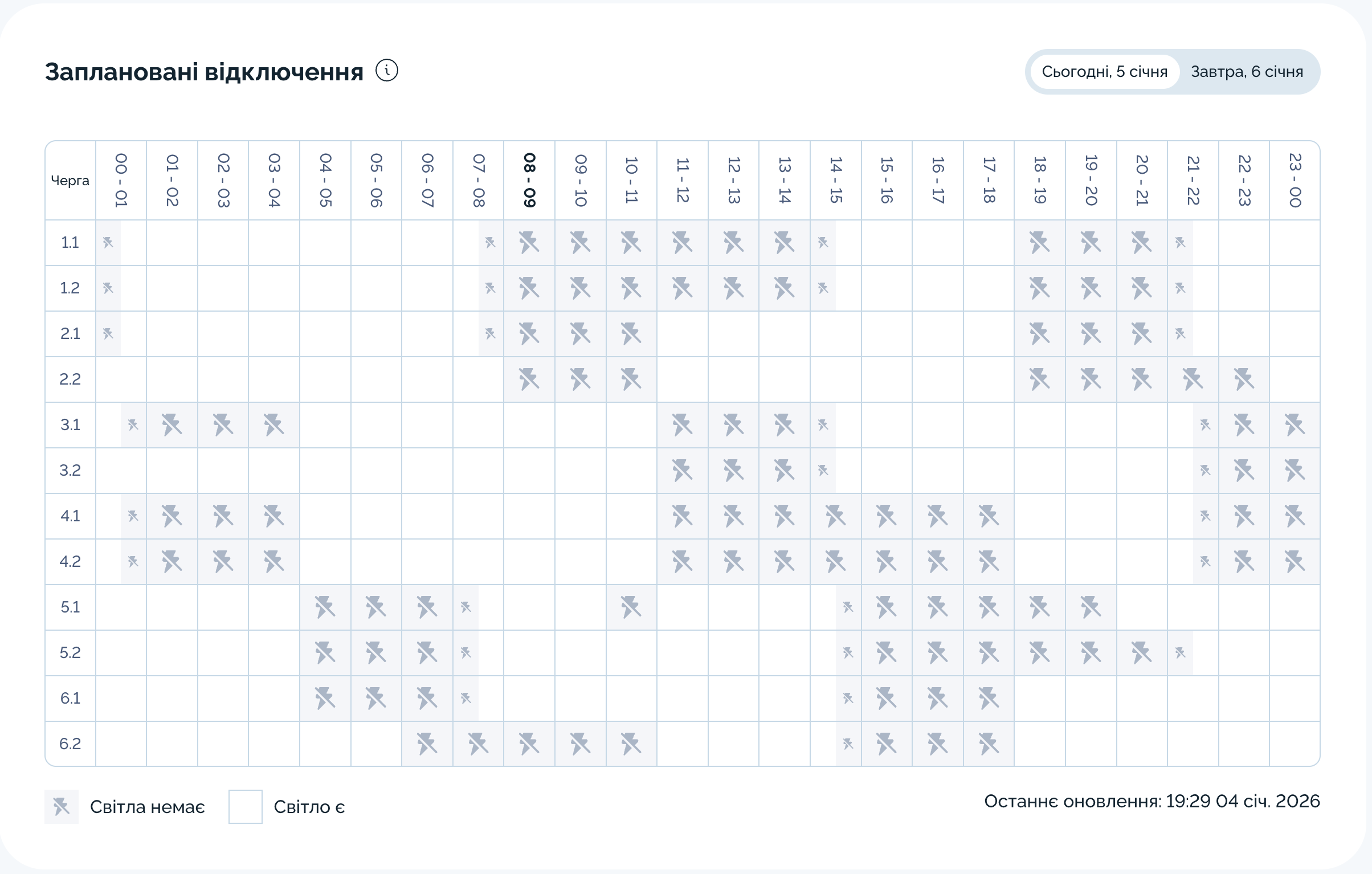 Графік відключення світла на 05.01.2026 у Дніпрі: таблиця черг і часових інтервалів
