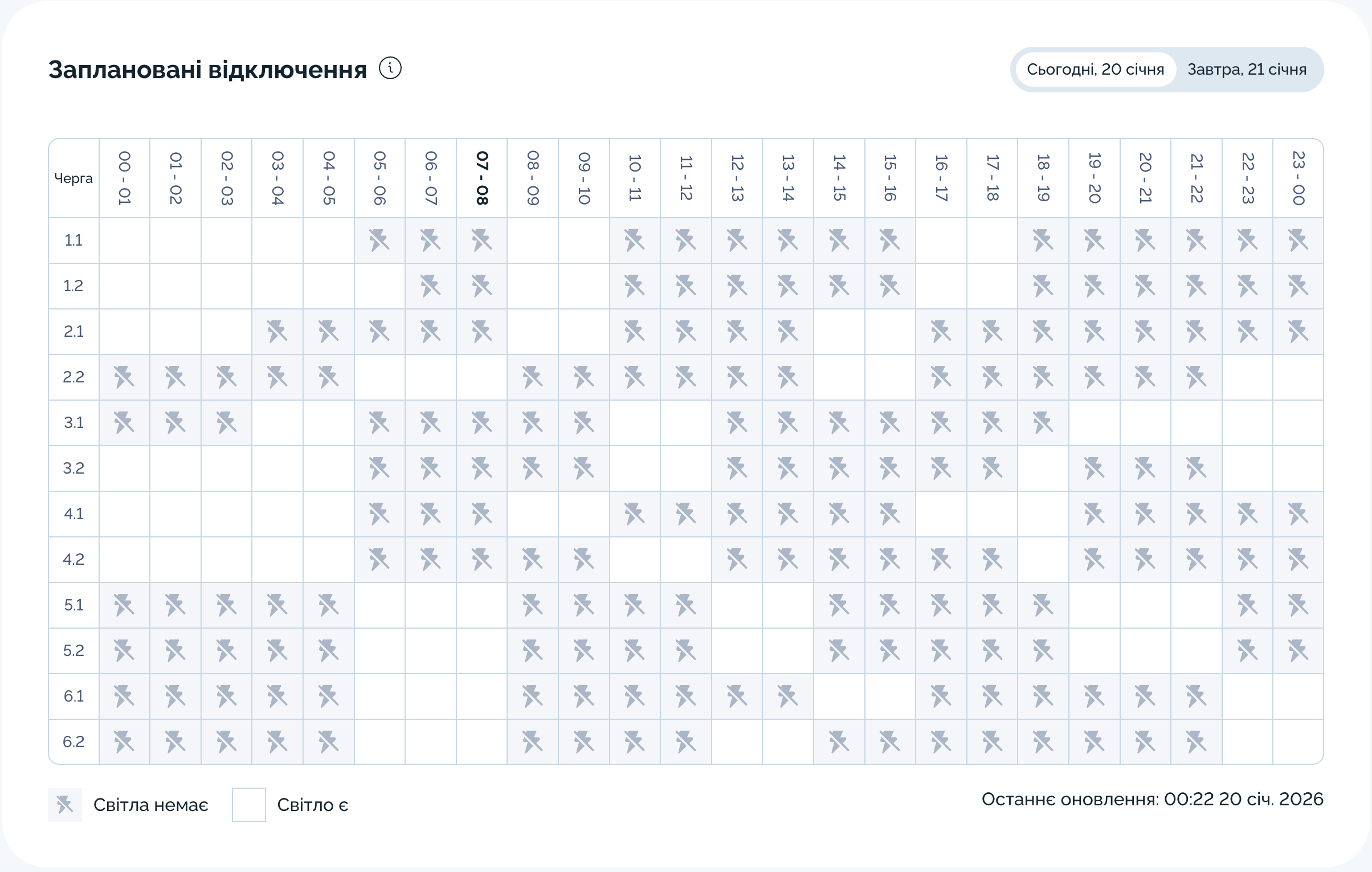 Графік відключення світла на 20.01.2026 у Дніпрі: таблиця черг і часових інтервалів