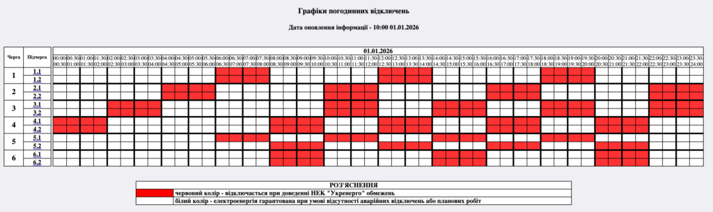 Графік відключення світла на 01.01.2026 у Житомирі: таблиця черг і часових інтервалів