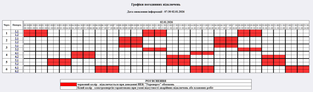 Графік відключення світла на 02.01.2026 у Житомирі: таблиця черг і часових інтервалів
