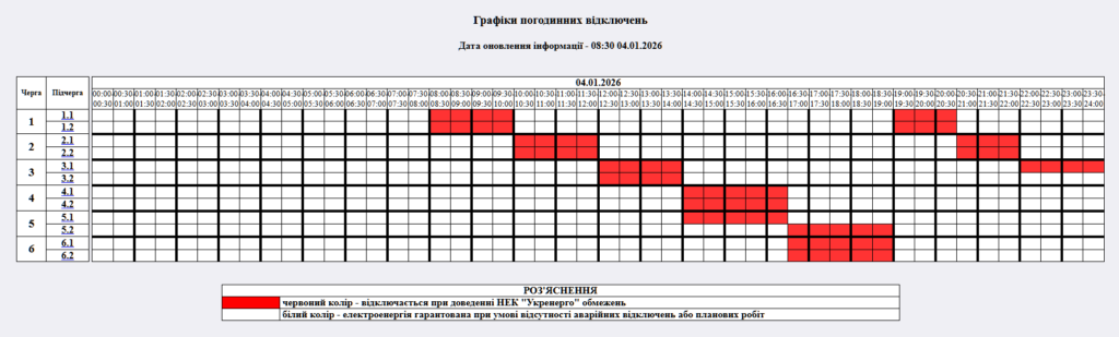 Графік відключення світла на 04.01.2026 у Житомирі: таблиця черг і часових інтервалів