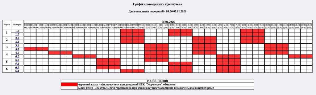 Графік відключення світла на 05.01.2026 у Житомирі: таблиця черг і часових інтервалів
