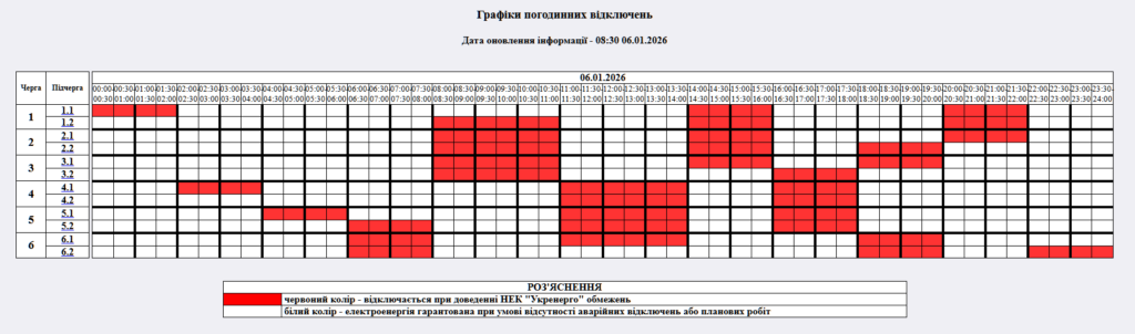 Графік відключення світла на 06.01.2026 у Житомирі: таблиця черг і часових інтервалів