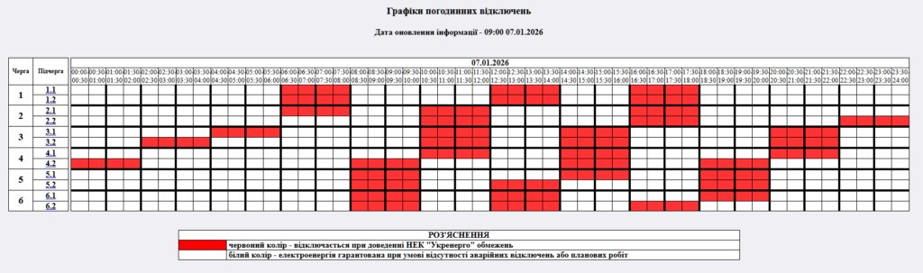Графік відключення світла на 07.01.2026 у Житомирі: таблиця черг і часових інтервалів