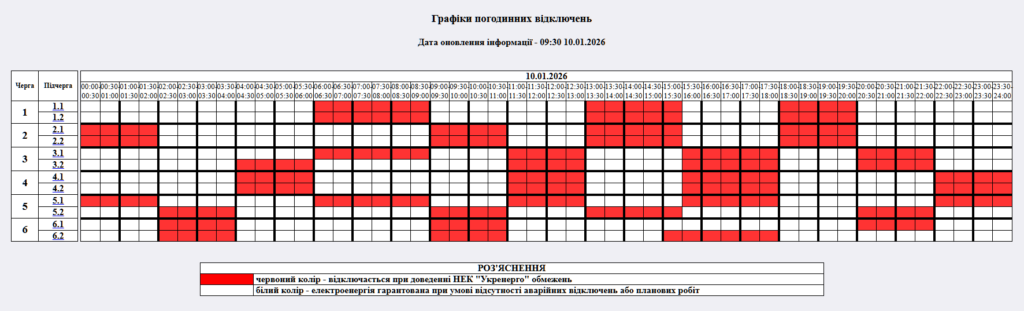 Графік відключення світла на 10.01.2026 у Житомирі: таблиця черг і часових інтервалів