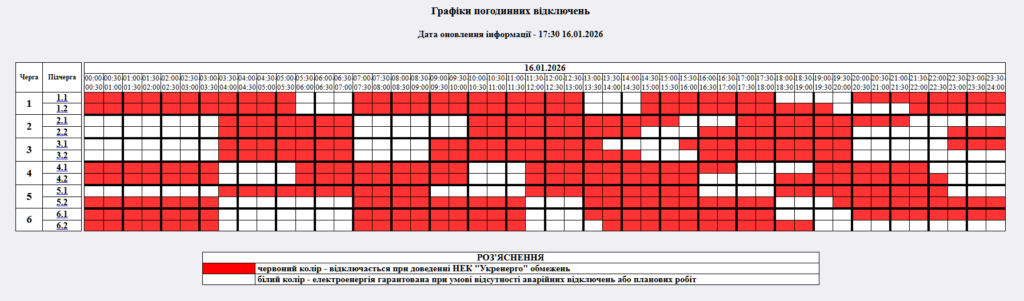 Графік відключення світла на 16.01.2026 у Житомирі: таблиця черг і часових інтервалів