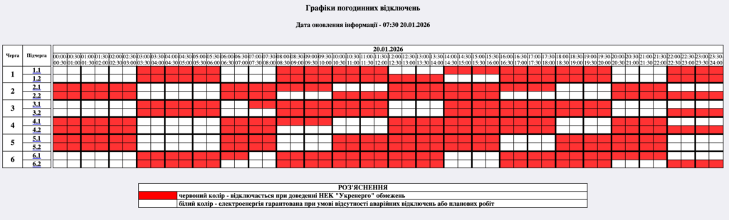 Графік відключення світла на 20.01.2026 у Житомирі: таблиця черг і часових інтервалів