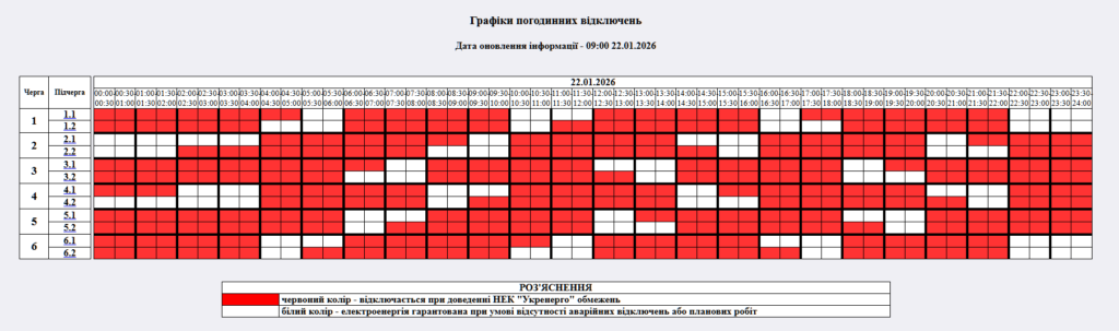 Графік відключення світла на 22.01.2026 у Житомирі: таблиця черг і часових інтервалів