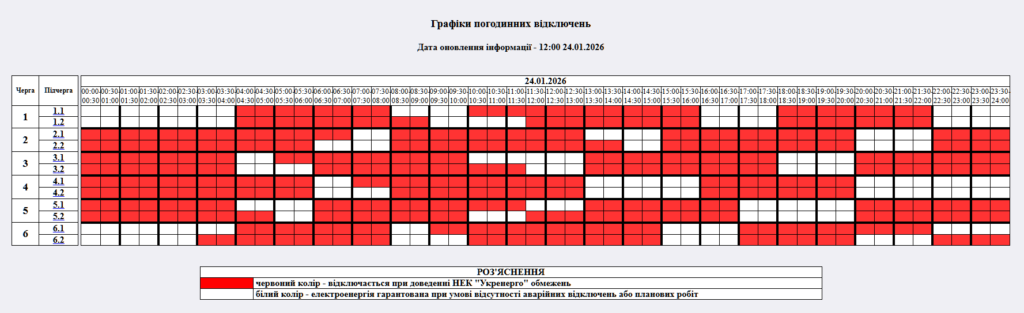 Графік відключення світла на 24.01.2026 у Житомирі: таблиця черг і часових інтервалів