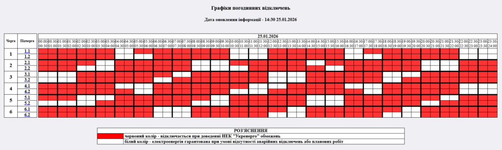 Графік відключення світла на 25.01.2026 у Житомирі: таблиця черг і часових інтервалів