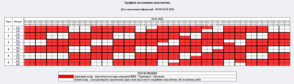 Графік відключення світла на 26.01.2026 у Житомирі: таблиця черг і часових інтервалів